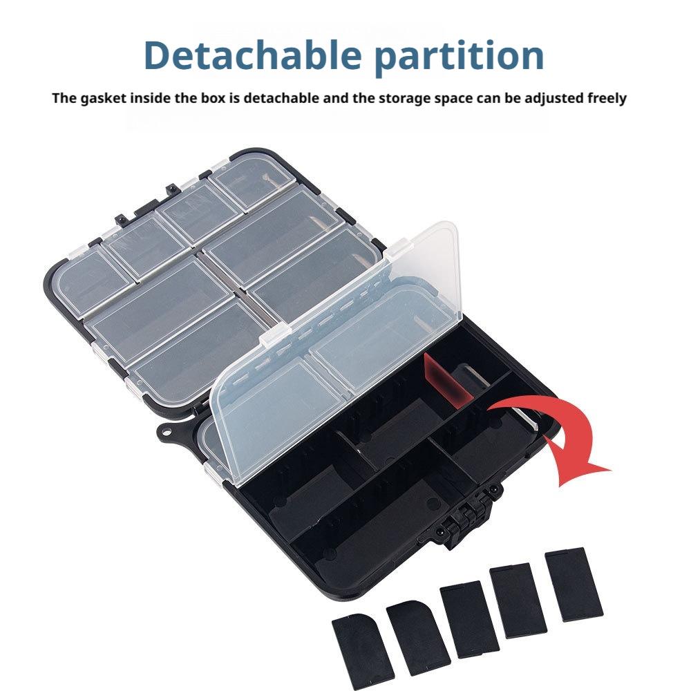 Köder-Aufbewahrungsbox, Angelg – Fishing Equipment Storage Bewertung und Preis