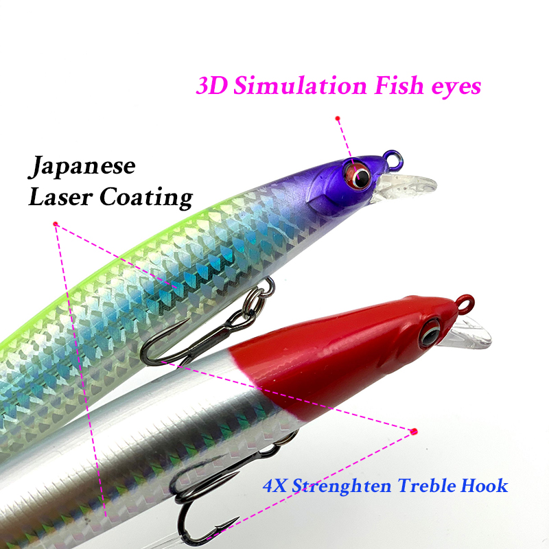 140mm 22g Testar Angelköder Sc – Fishing Equipment Japan Bewertung und Preis