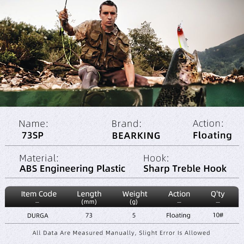 BEARKING Neues Modell 73 mm 5  – Quality Fishing Equipment Bewertung und Preis