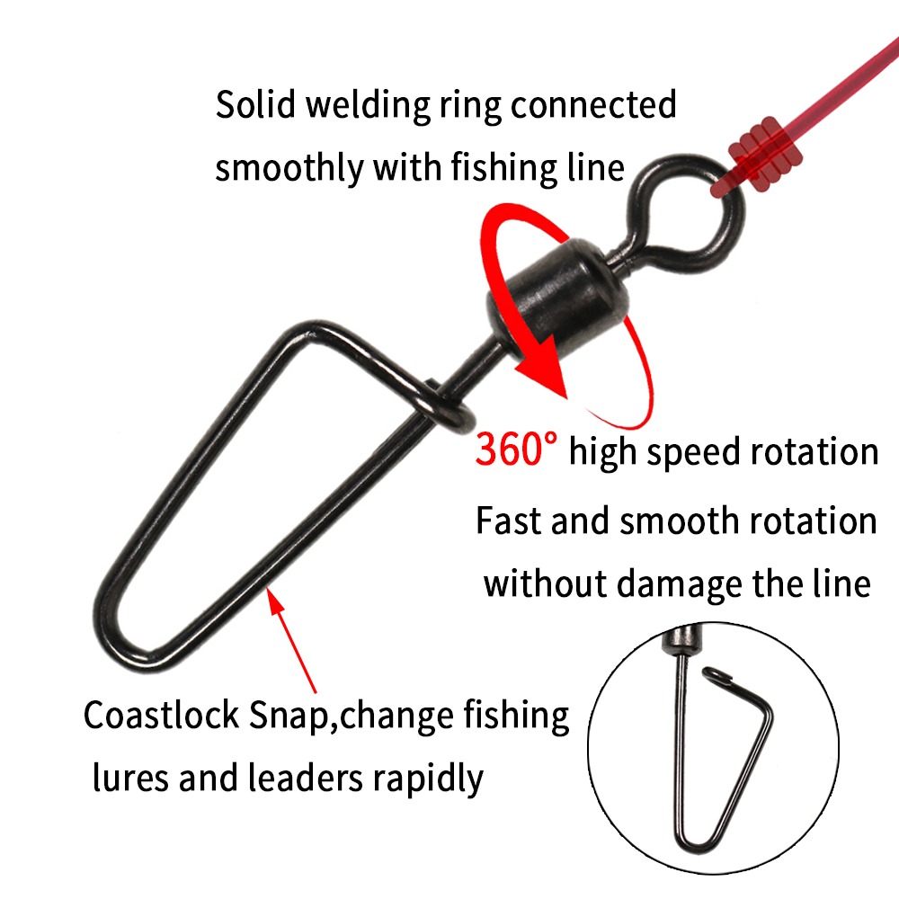 20 Stück # 12 -1/0 Rollender W – Fishing Equipment Hook Bewertung und Preis